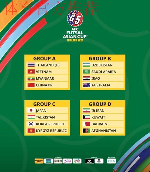 2024五人制亚洲杯决赛分组：中国缅甸越南泰国同组，中国队将争夺世界杯入场券